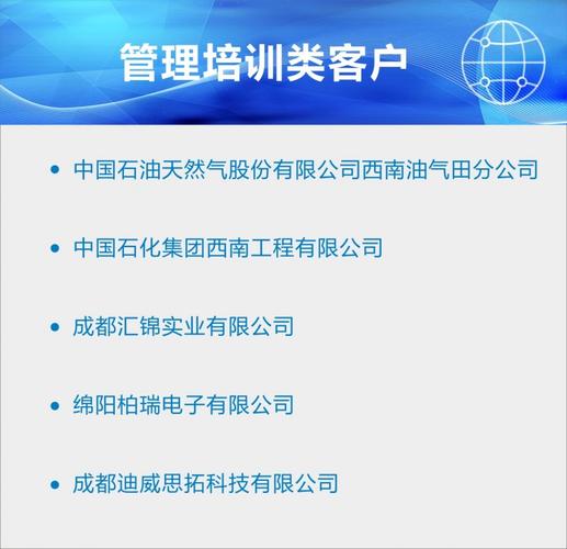 管理培训类部分客户体系认证类部分客户其他资质类部分客户产品认证