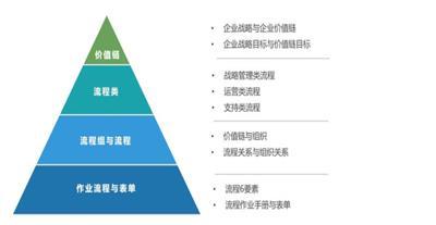 西安人力资源管理培训_河南企业文化管理培训中心_西安格美森企业管理咨询公司