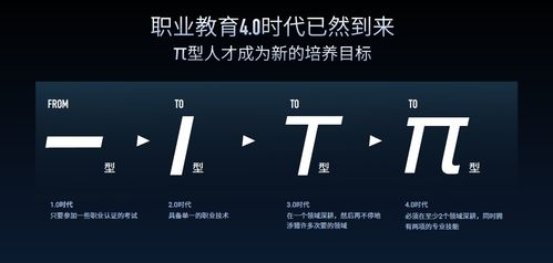 达内推出 十年服务计划 ,构建 学院培训 十年服务 商业新生态