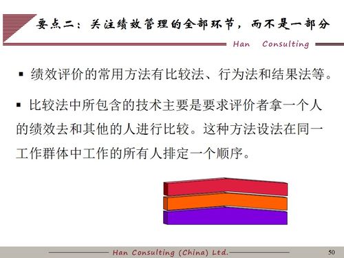 曝光企业绩效管理培训教材