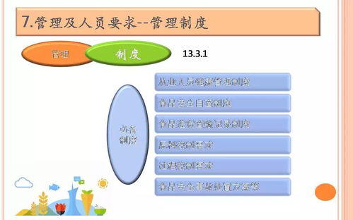 培训课件 餐饮服务食品安全操作规范培训