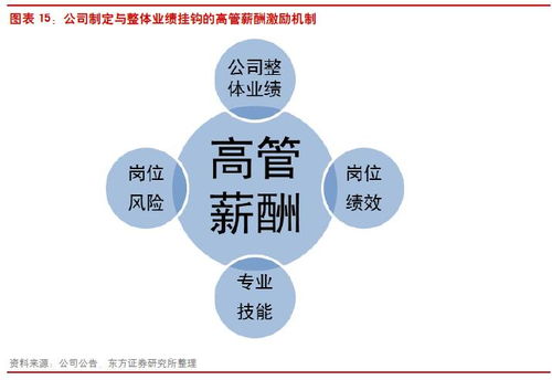 酒鬼酒首次覆盖 管理改善 产品升级 渠道发力,湘西文化名酒有望再次腾飞