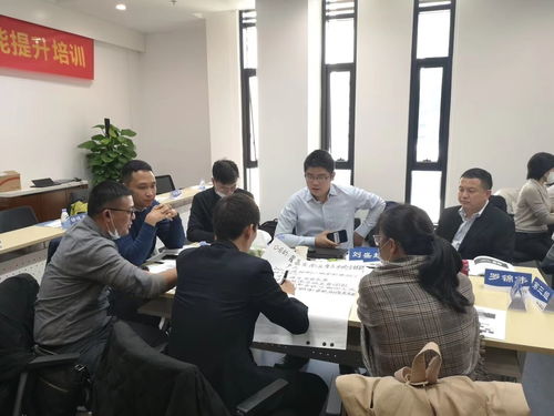 部属培育技巧培训