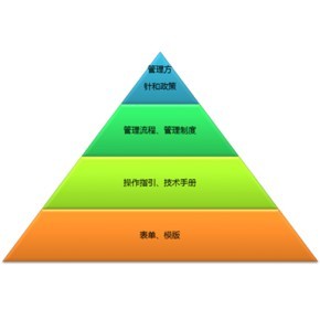 厦门绿色工厂评价福建福州泉州莆田辅导咨询顾问培训辅导办理申请