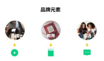 微开讲启用全新Logo,企业管理培训与咨询服务迎来品牌与产品双升级