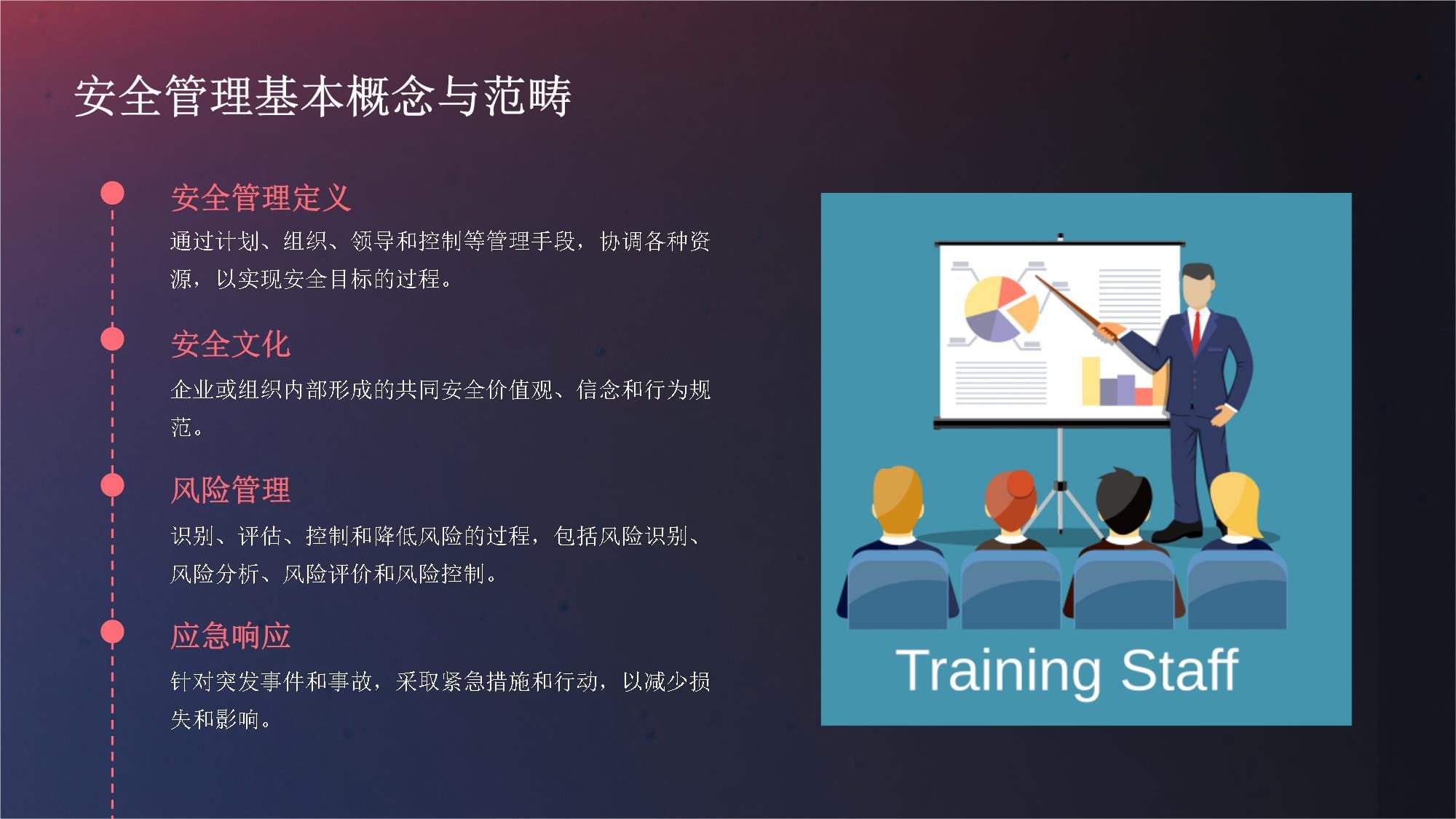 构建高效安全管理咨询培训体系,赋能企业管理提升与可持续发展